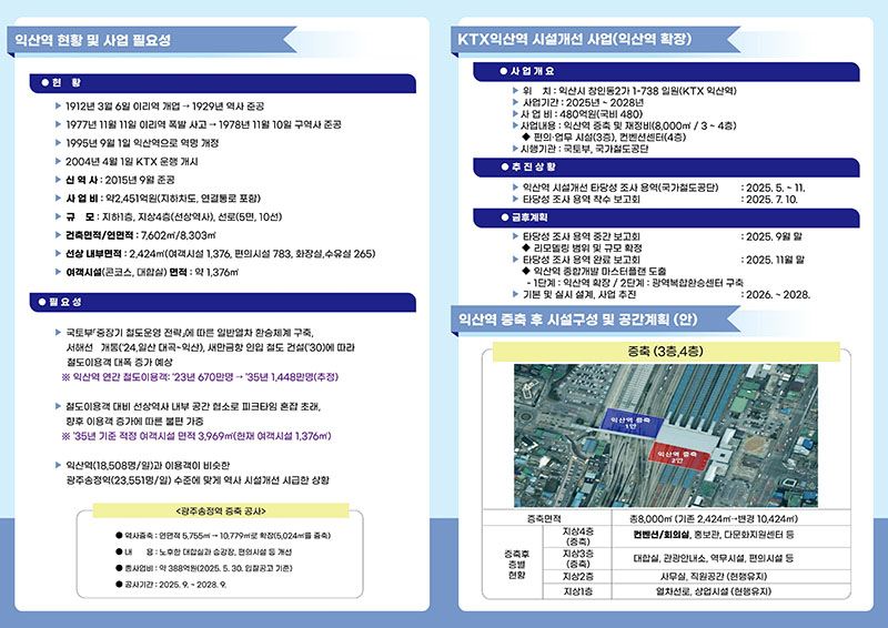 1_익산시_KTX 익산역사 대규모 증축 총력전 돌입(익산역 시설개선 사업 현황판).jpg