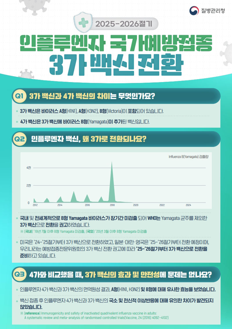2_익산시_강하고 안전한 겨울나기_예방접종 든든하게.jpg