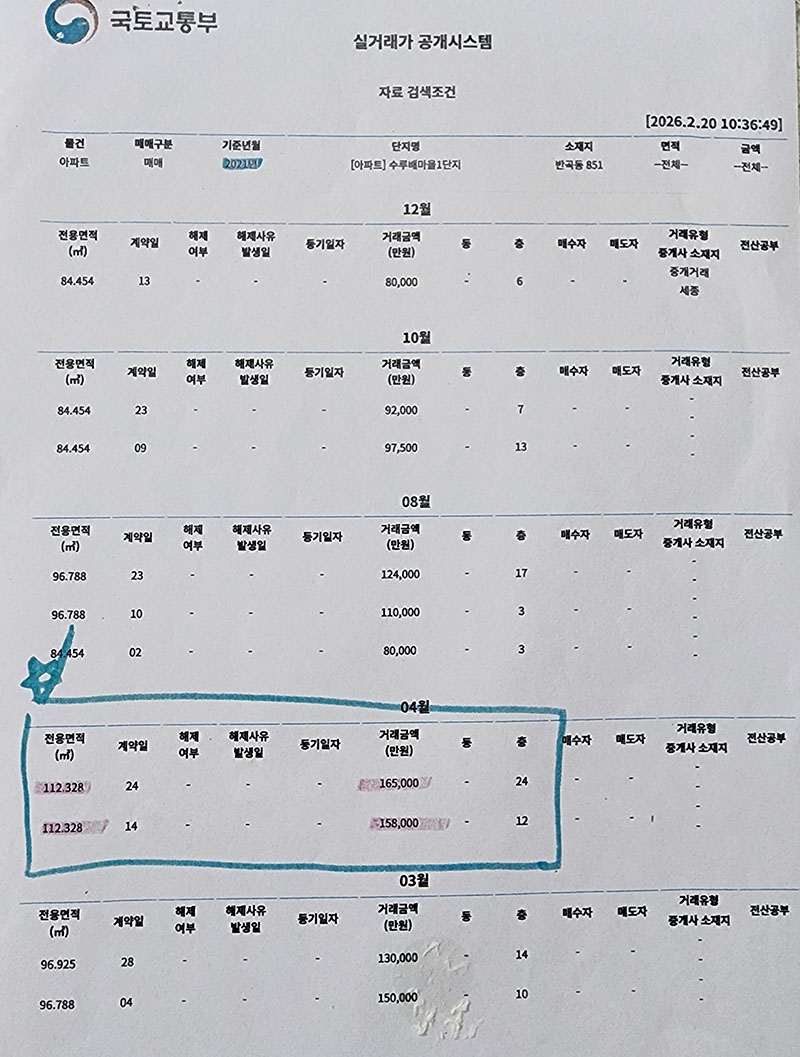 국토부 실거래가 공개시스템에 최정호 후보자 매매건 누락과 같은 시기 매매 현황.jpg